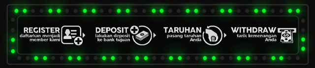 Acak138 Jackpot